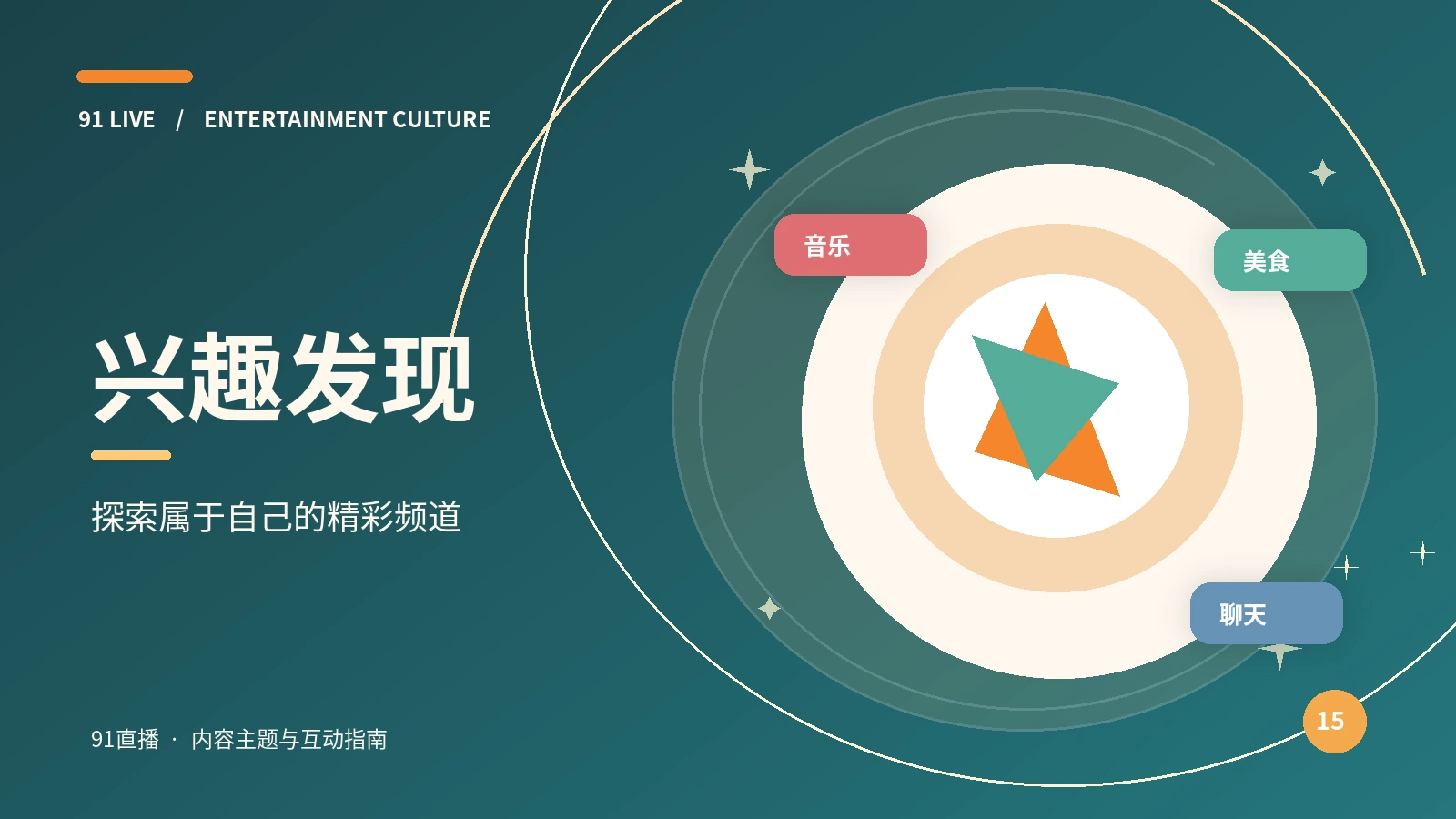 兴趣发现主题策划